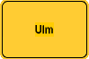 Hochstadt Ulm